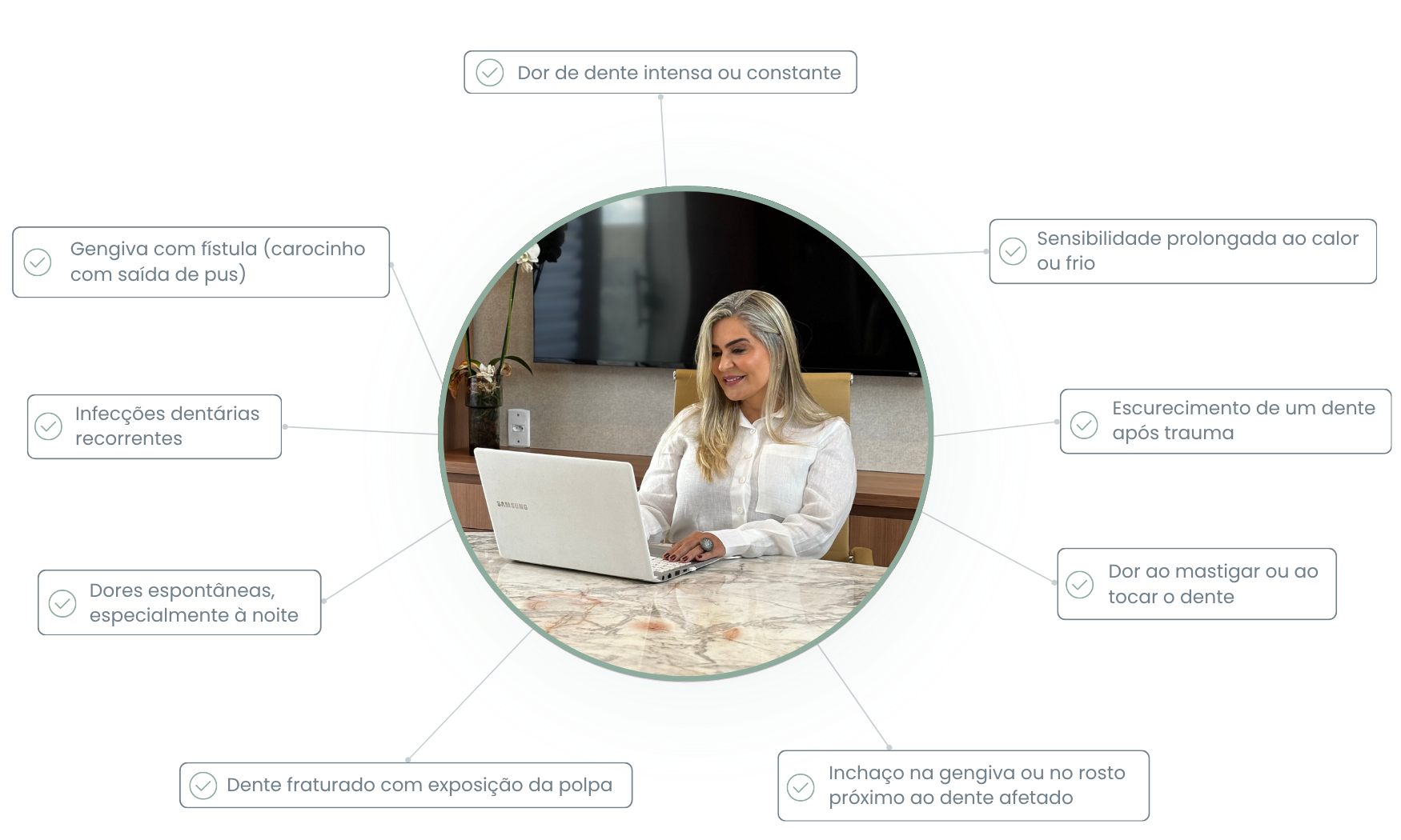 Sintomas para procurar uma nutricionista especializada em fertilidade